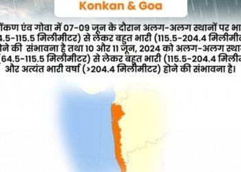 सिंधुदुर्ग जिल्ह्यात ७ ते ८ जून रोजी यलो अलर्ट, तर ९ ते ११ जूनदरम्यान ऑरेंज अलर्ट     